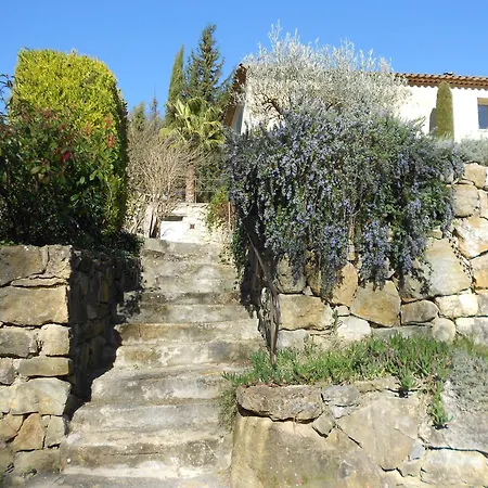 De Frayere
